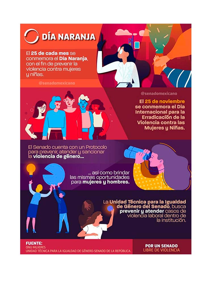 Día naranja - prevenir violencia contra mujeres y niñas