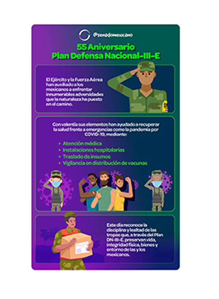 55 Aniversario Plan de defensa Nacional III-E