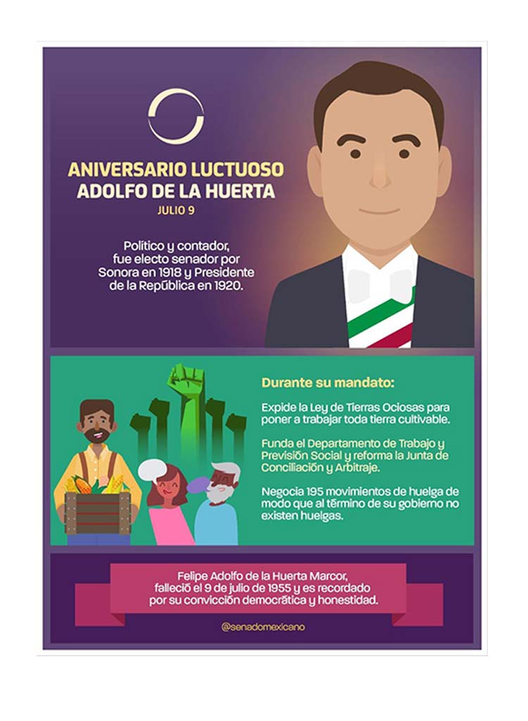 Aniversario Luctuoso de Adolfo de la Huerta - @Senadomexicano