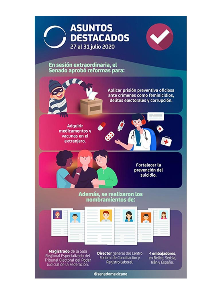 Asuntos destacados del 27 al 31 de julio 2020 - @Senadomexicano