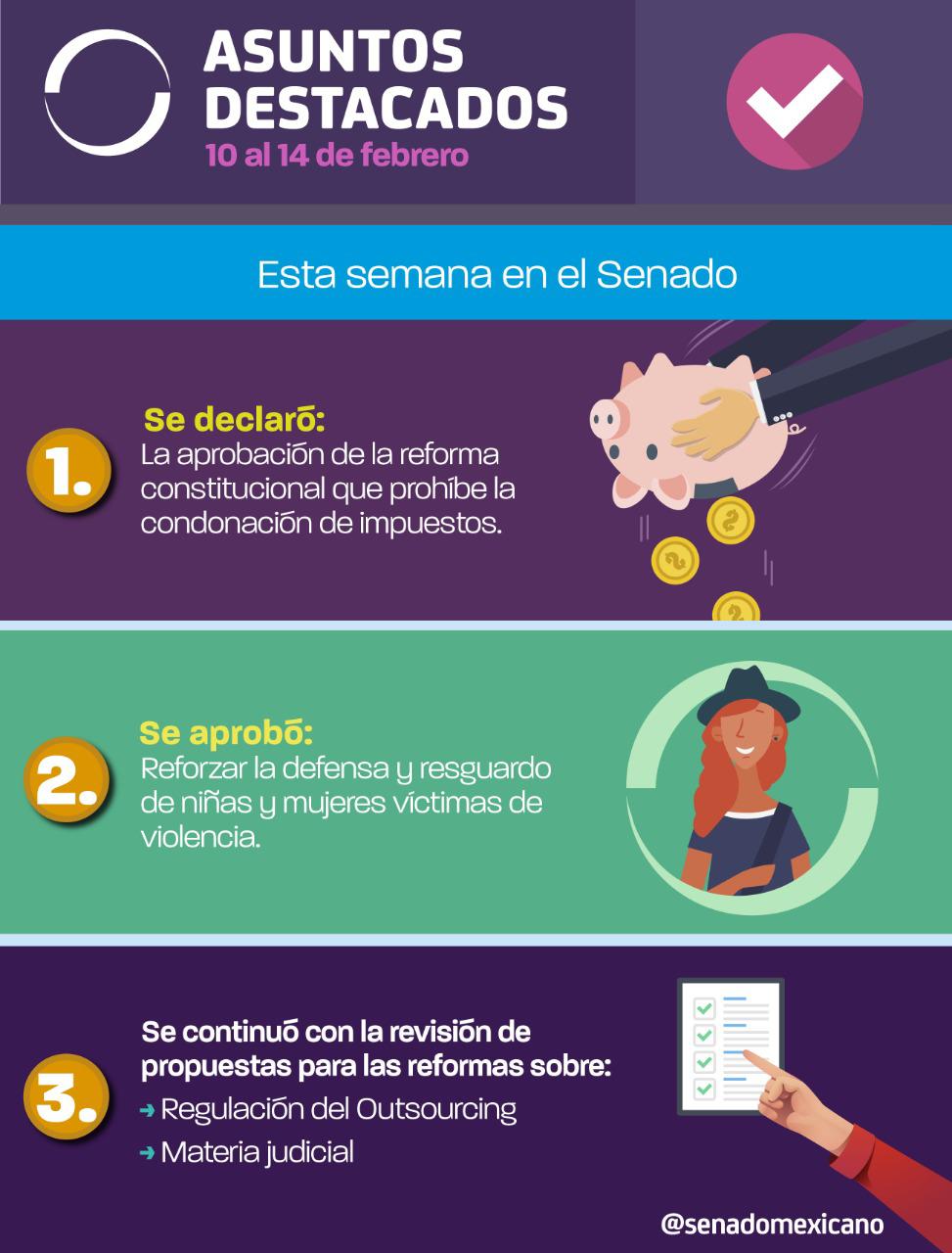 Asuntos destacados 10 al 14 de Febrero Senado de la república