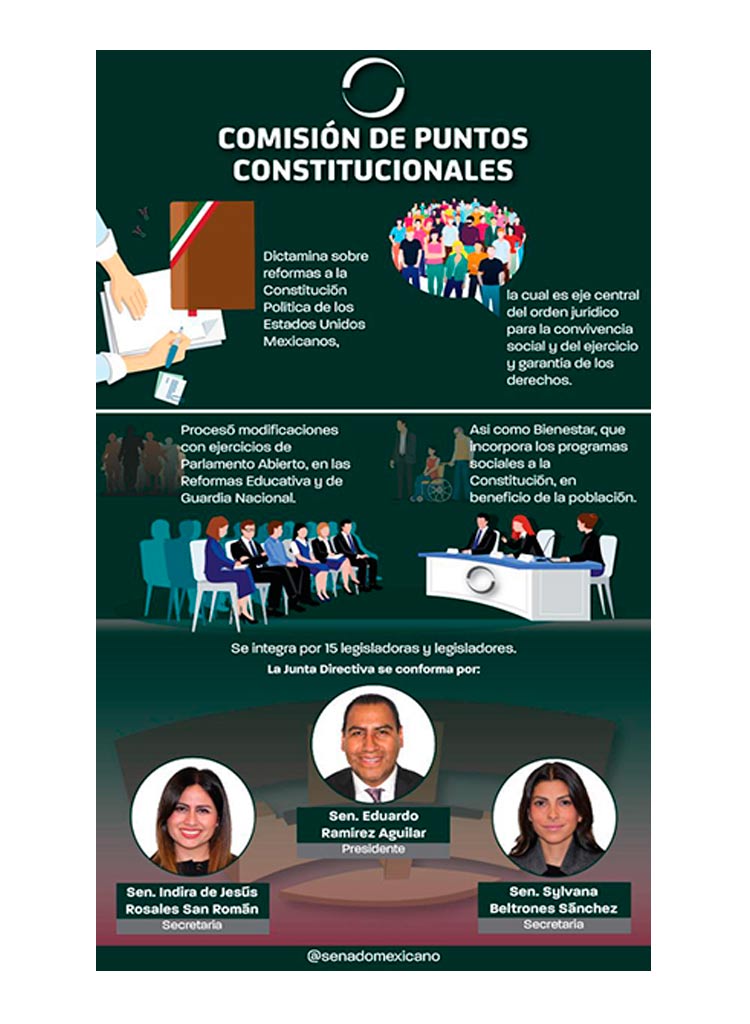Comisión de Puntos Constitucionales