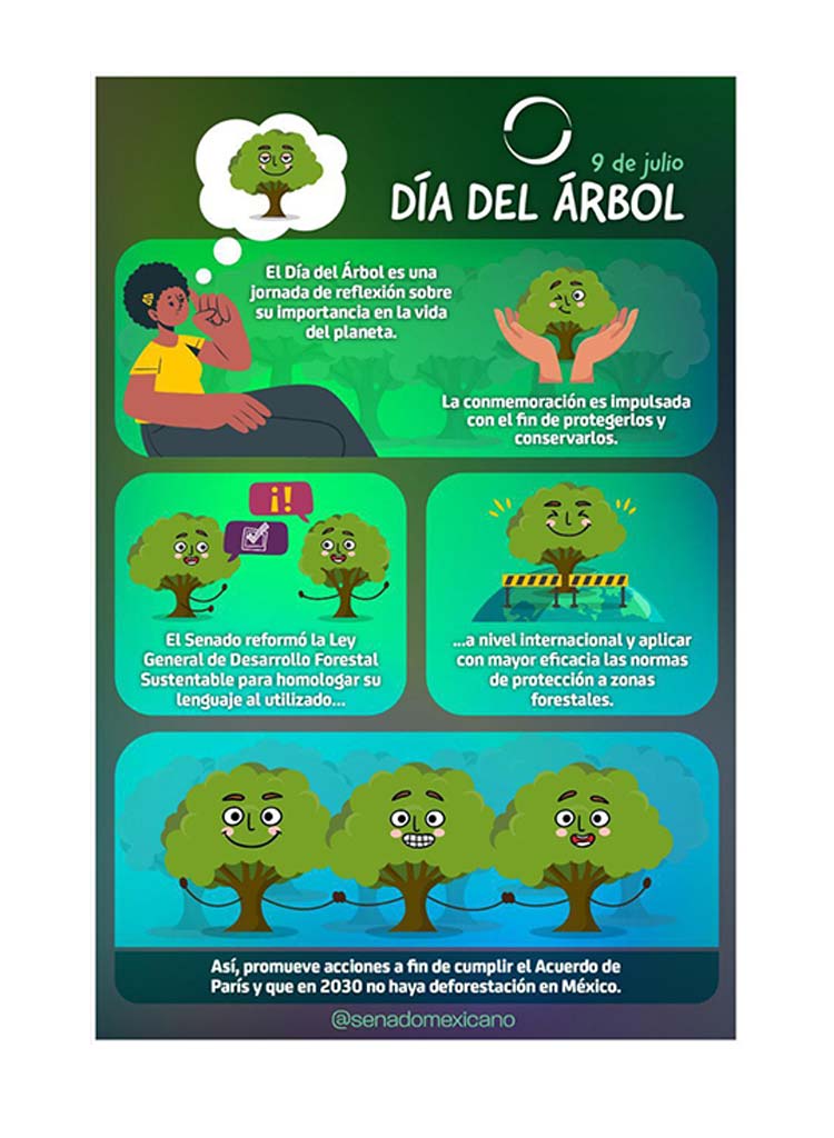 9 de julio Día del Árbol - @Senadomexicano