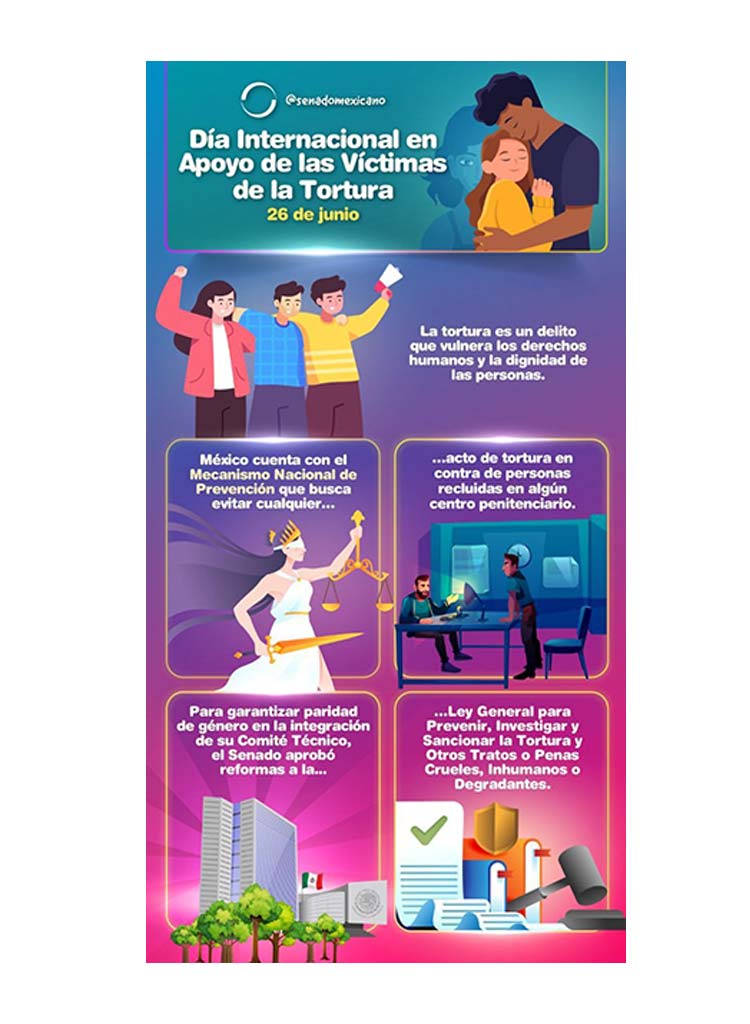 Día Internacional en Apoyo a las Victimas de la Tortura