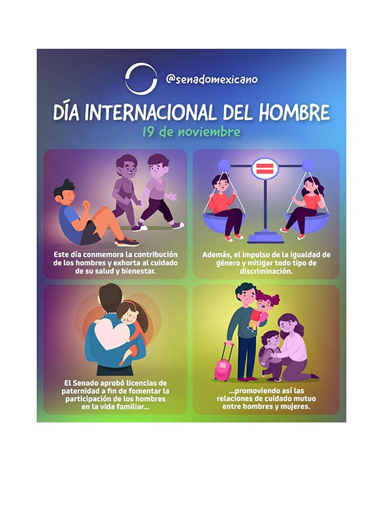 Día Internacional del Hombre