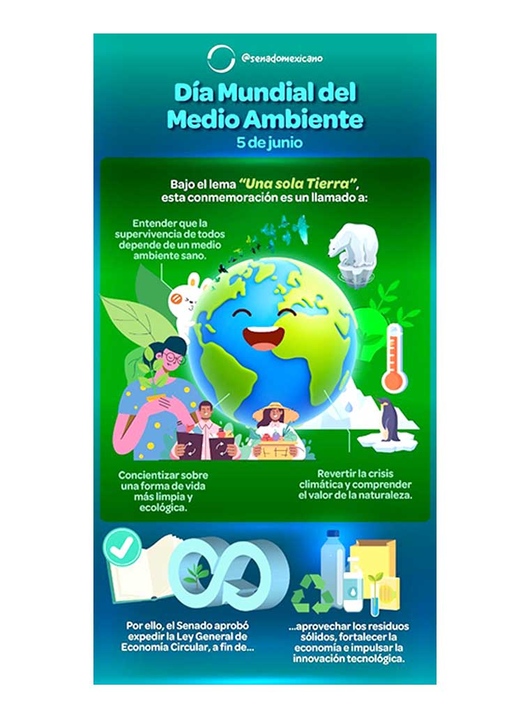 5 junio - Día Mundial del Medio Ambiente