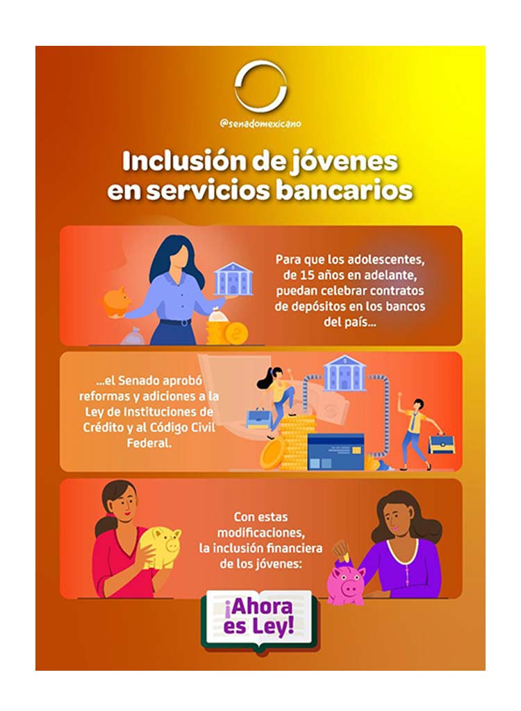 Inclusión de jóvenes en servicios bancarios - Senado de la República