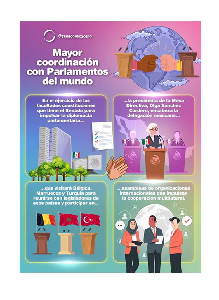 Mayor coordinación con los parlamentos del mundo - @senadomexicano