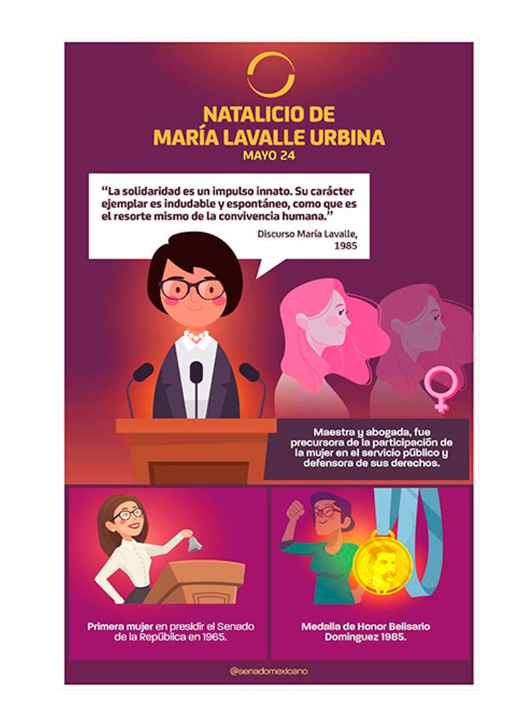 Natalicio de María Lavalle Urbina