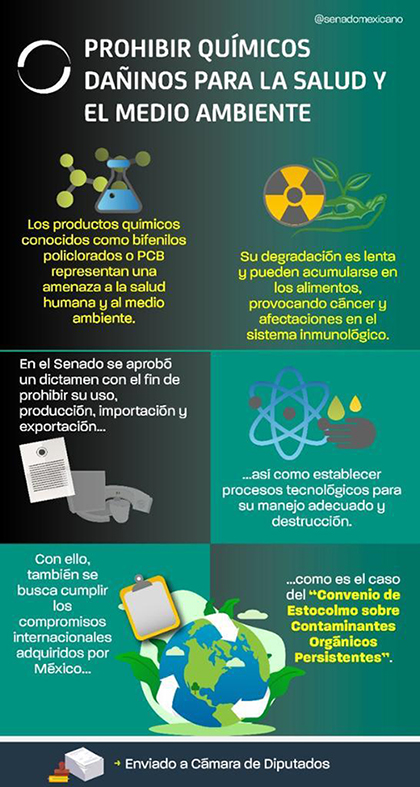 Prohibir químicos dañinos para la salud y el medio ambiente