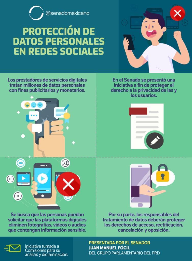 Protección de datos personales en redes sociales