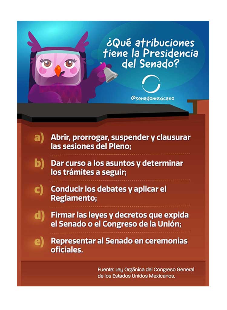 ¿Qué atribuciones tiene la presidencia del Senado?
