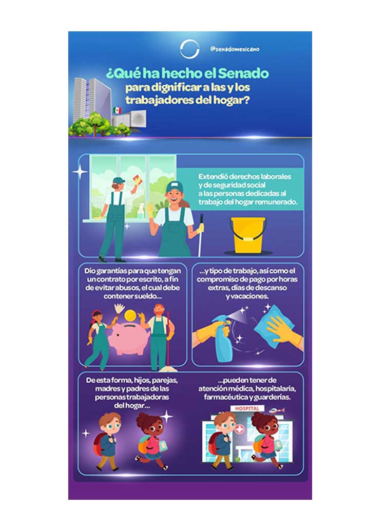¿?Que ha hecho el Senado para dignificar a las y a los trabajadores del hogar?