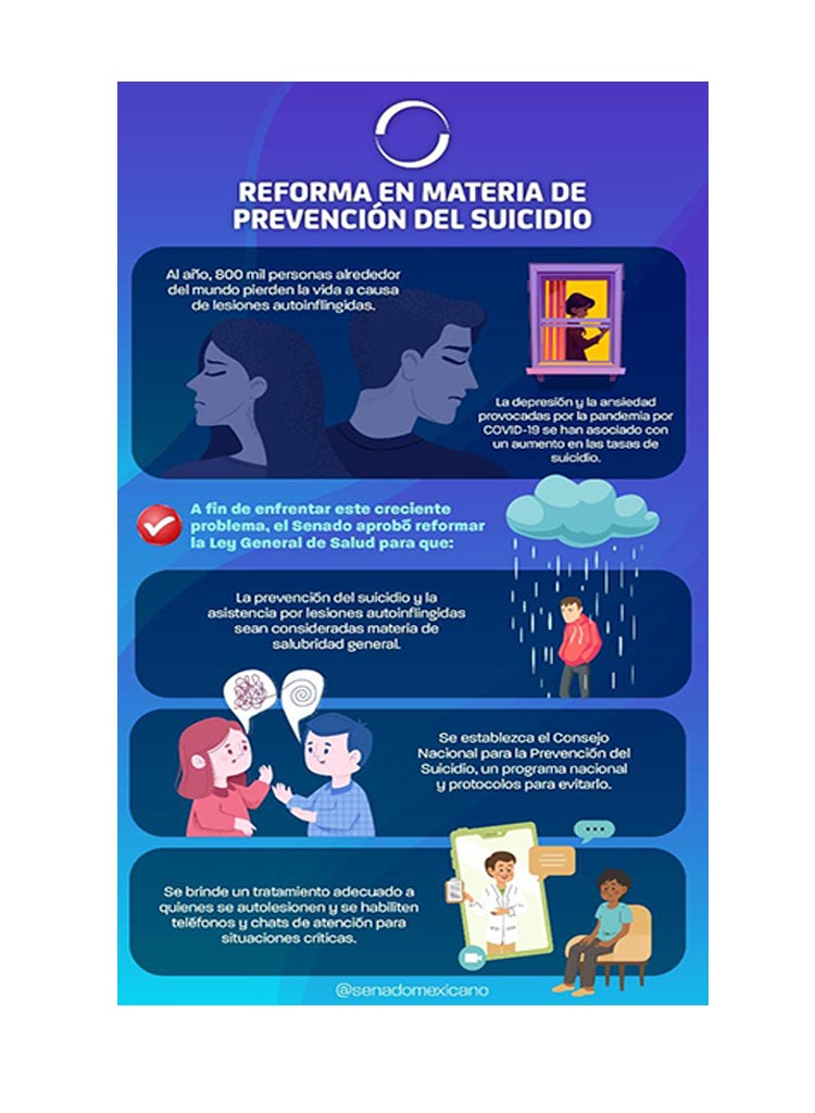 Reforma en Materia de Prevención del Suicidio