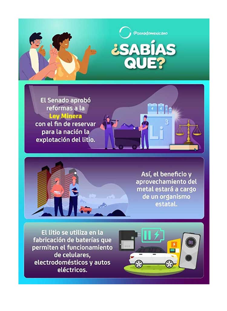 ¿Sabías qué? - El Senado aprobó reformas a la Ley Minera