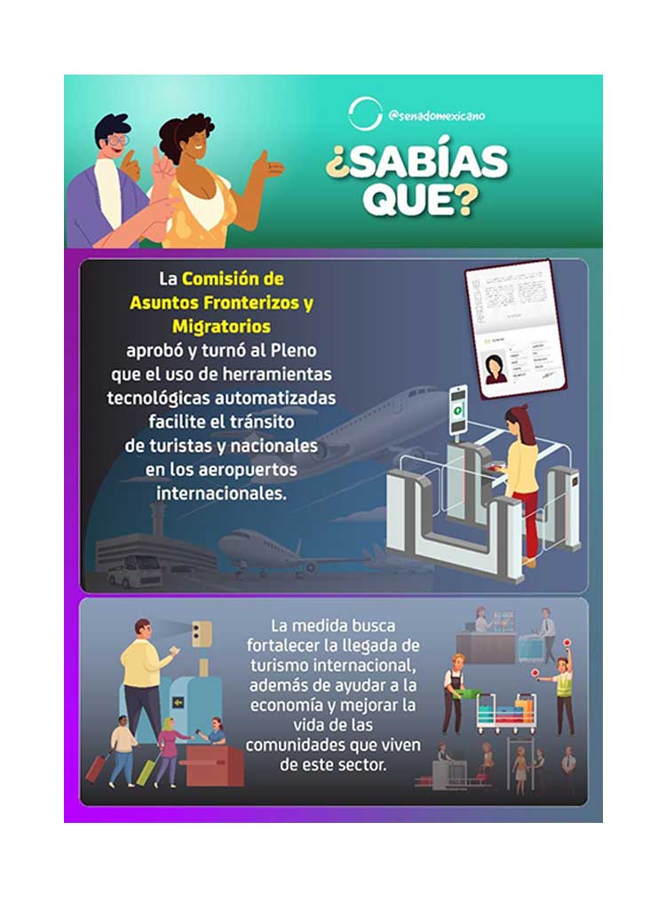 ¿Sabías qué? Senado de la República 7 de agosto 2022