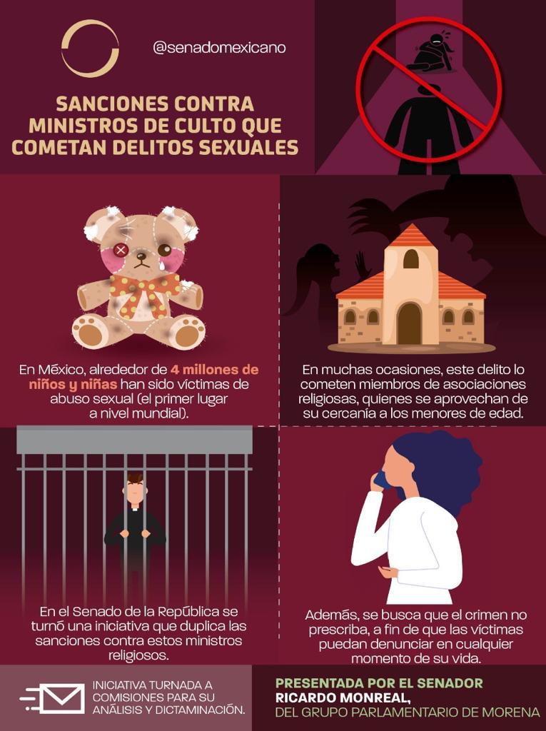 Sanciones contra ministros de culto que comentan delitos sexuales