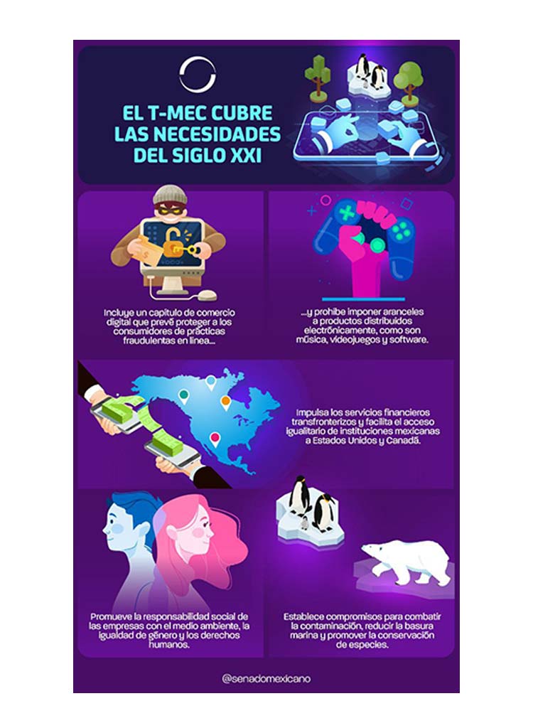 T-MEC Cubre las Necesidades del Siglo XXI