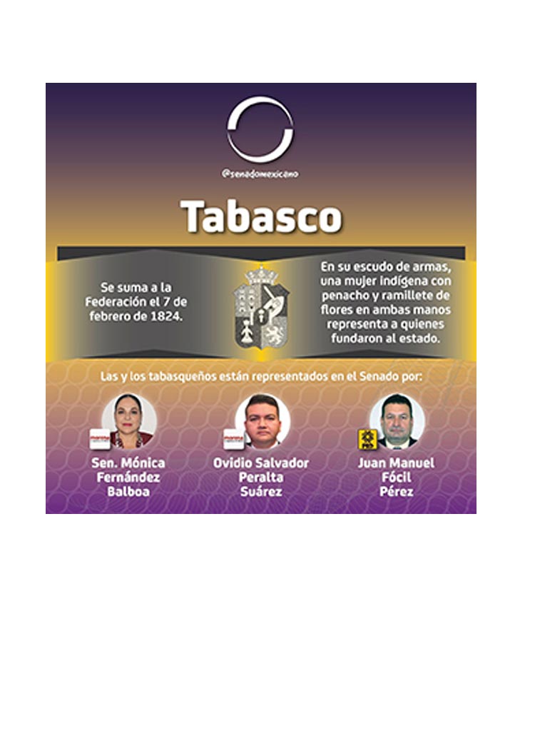 Tabasco - Senado de la República
