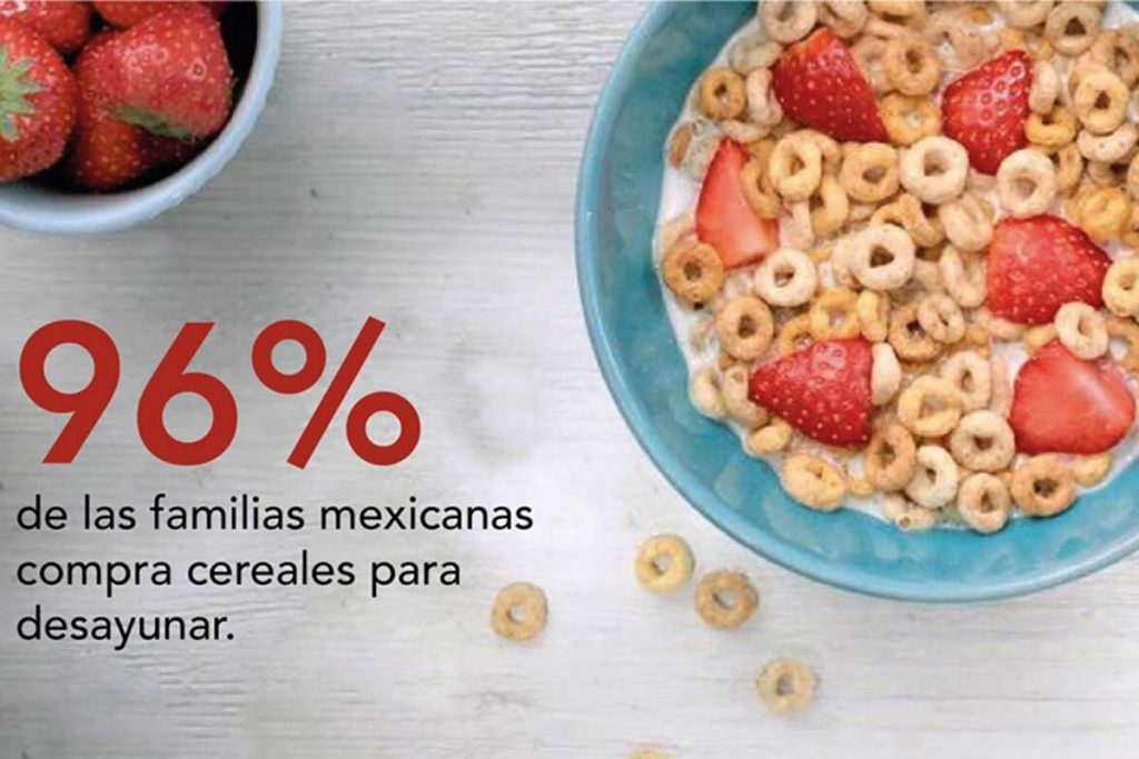 Consumo de cereales en México
