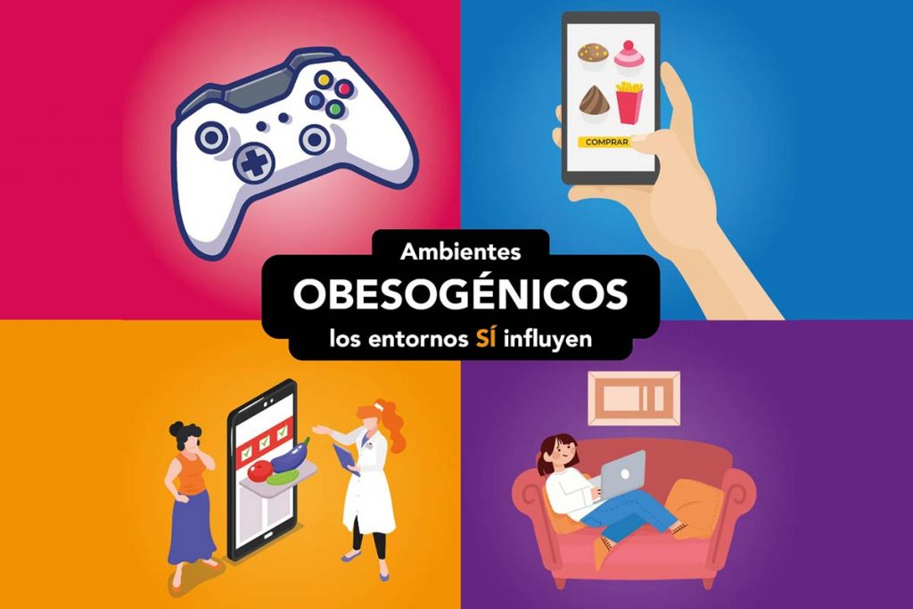 Ambientes Obesogénicos - LabDO