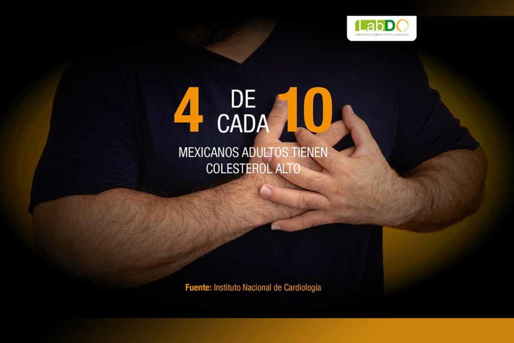 4 de cada 10 mexicanos adultos tienen colesterol alto