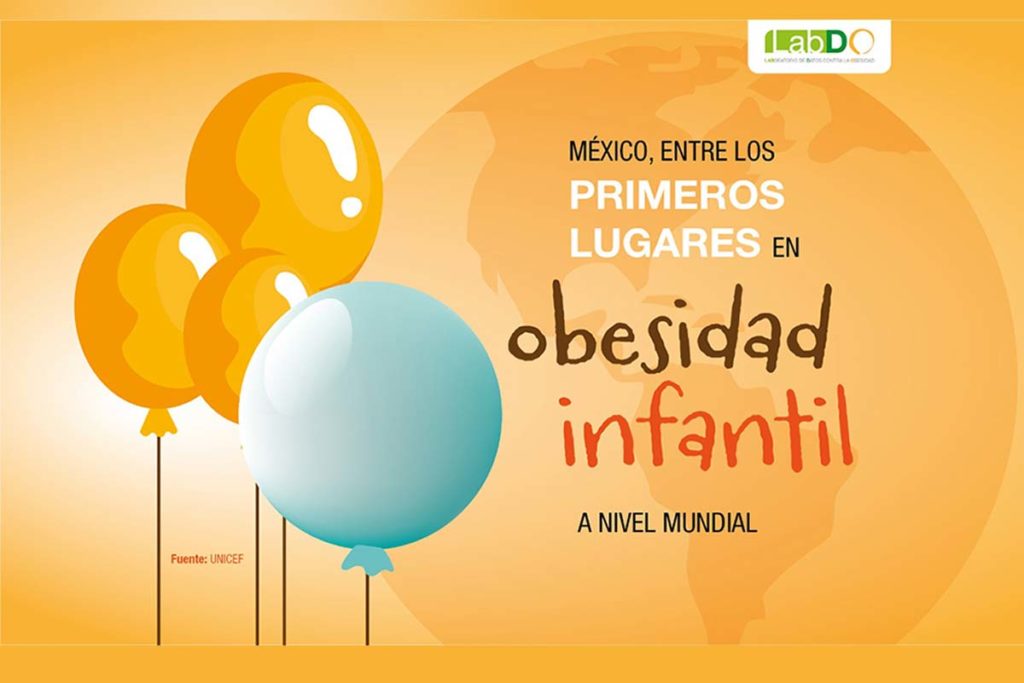 México entre los Primeros Lugares en Obesidad Infantil