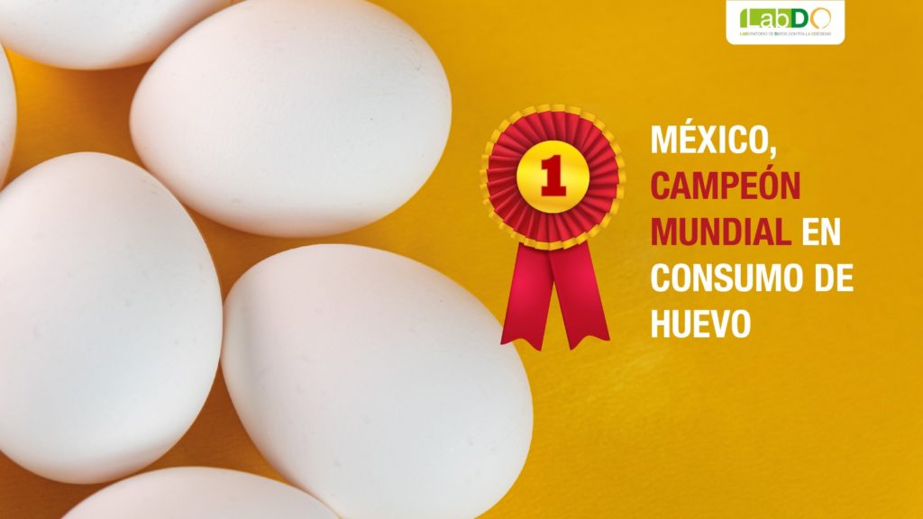México campeón mundial en consumo de huevo